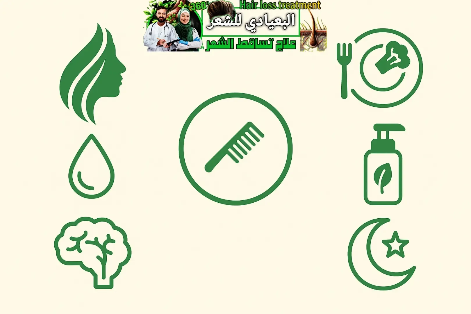عادات يومية تمنع تساقط الشعر وتعزز كثافته طبيعيًا بدون منتجات كيميائية عادات يومية تمنع تساقط الشعر وتعزز كثافته طبيعيًا بدون منتجات كيميائية